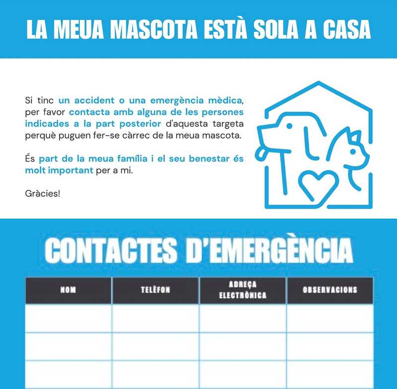  La Concejalía de Bienestar animal lanza una iniciativa para proteger a las mascotas en caso de accidente o emergencia médica de las personas propietarias 